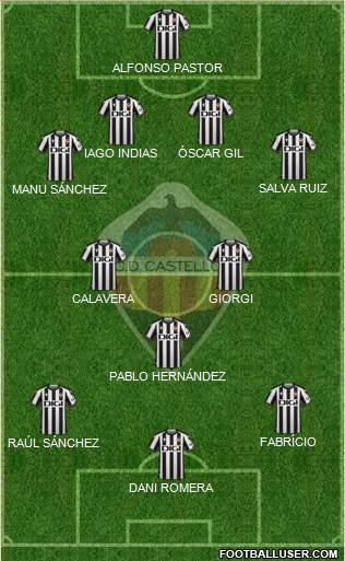 C.D. Castellón S.A.D. football formation