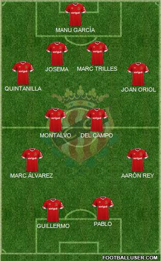 C. Gimnàstic Tarragona S.A.D. Formation 2022