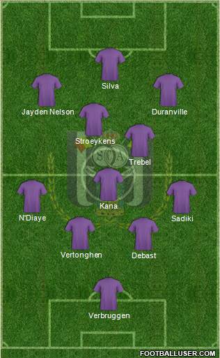RSC Anderlecht Formation 2022