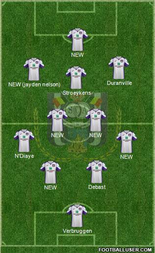 RSC Anderlecht Formation 2022
