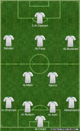 Saudi Arabia 4-2-3-1 football formation