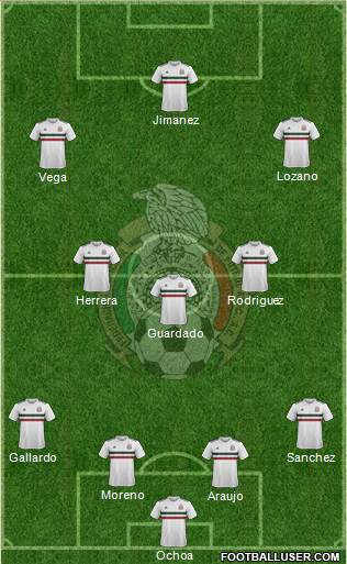 Mexico Formation 2022