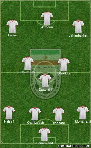 Iran Formation 2022
