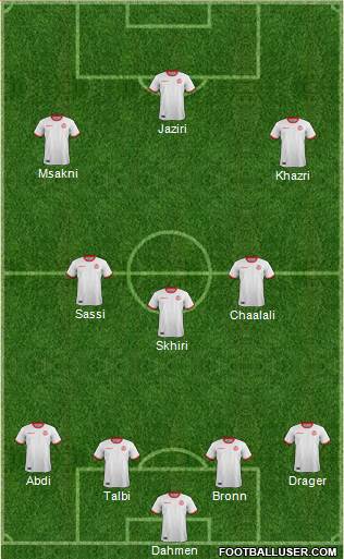 Tunisia 4-3-3 football formation