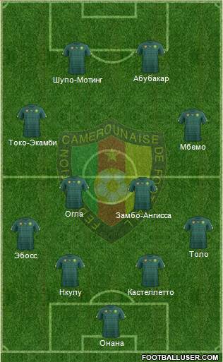 Cameroon Formation 2022