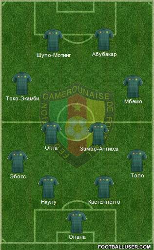 Cameroon football formation