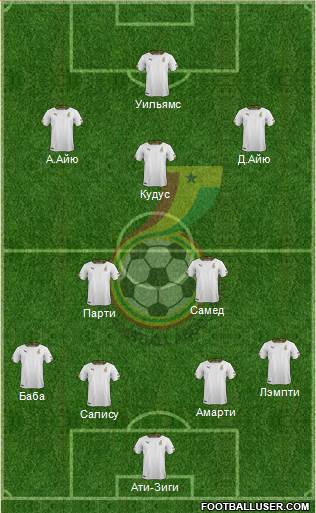 Ghana 4-2-3-1 football formation