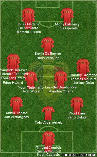 Belgium Formation 2022