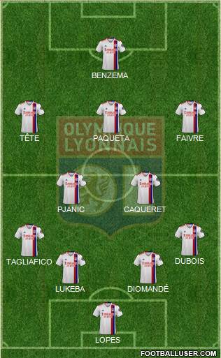 Olympique Lyonnais Formation 2022