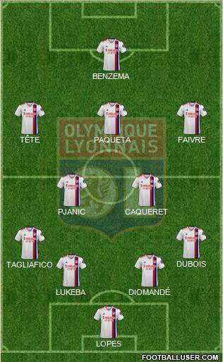 Olympique Lyonnais football formation