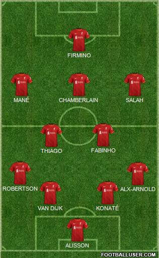 Liverpool Formation 2022