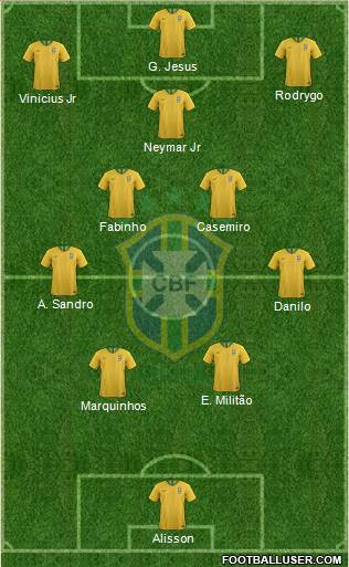 Brazil Formation 2022