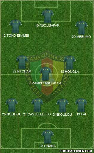 Cameroon football formation