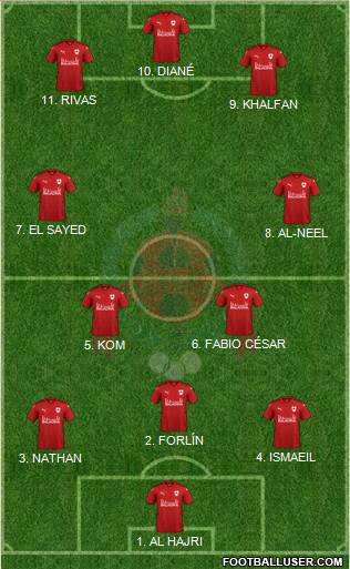 Al-Rayyan Sports Club Formation 2022