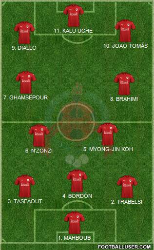 Al-Rayyan Sports Club Formation 2022