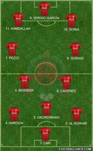 Al-Rayyan Sports Club Formation 2022