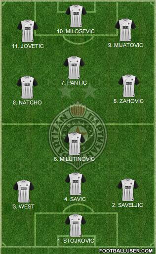 FK Partizan Beograd 4-2-1-3 football formation