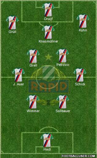 SK Rapid Wien Formation 2022