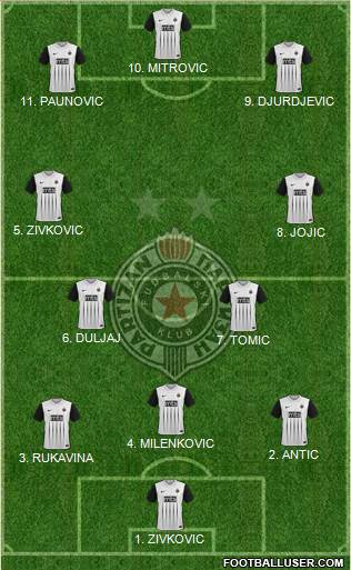 FK Partizan Beograd 4-2-1-3 football formation