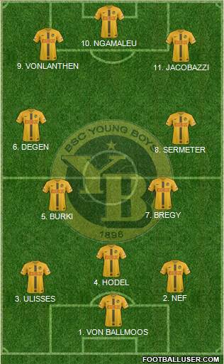 BSC Young Boys Formation 2022
