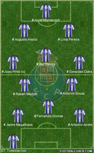 Futebol Clube do Porto - SAD football formation