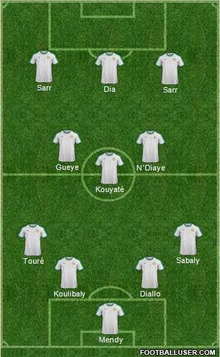 Senegal football formation