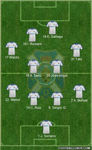 C.D. Tenerife S.A.D. 4-4-2 football formation