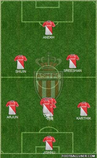 AS Monaco FC football formation