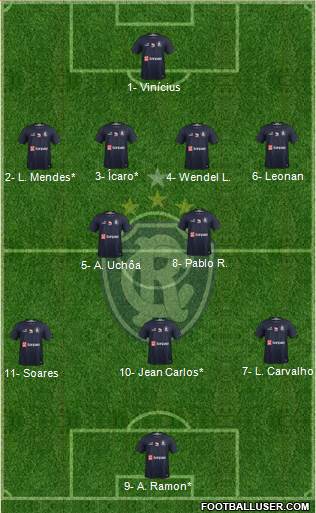 C Remo Formation 2022