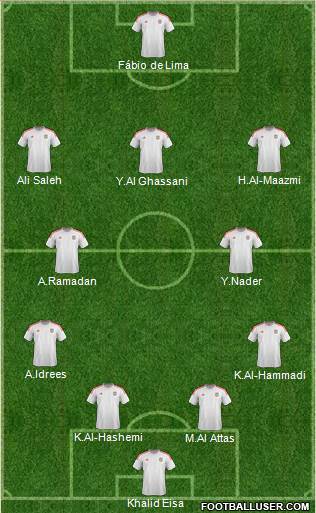 U.A.E. Formation 2022