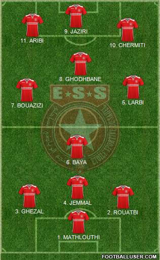 Etoile Sportive du Sahel Formation 2022