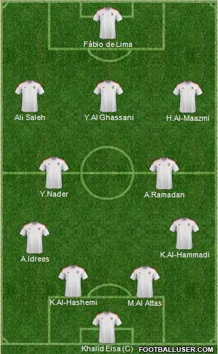 U.A.E. Formation 2022