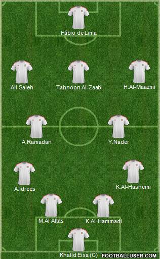 U.A.E. Formation 2022