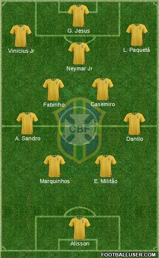 Brazil Formation 2022