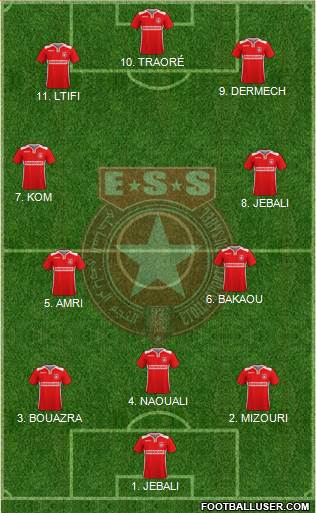 Etoile Sportive du Sahel Formation 2022