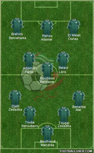 Algeria Formation 2022