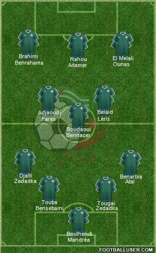 Algeria football formation