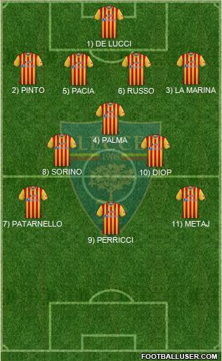Lecce Formation 2022