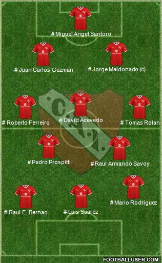 Independiente Formation 2022