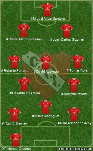 Independiente football formation