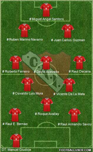 Independiente football formation