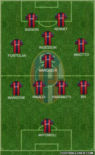 Bologna Formation 2022