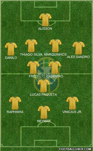 Brazil Formation 2022