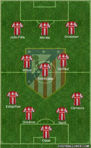 C. Atlético Madrid S.A.D. Formation 2022