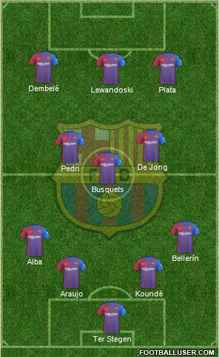 F.C. Barcelona Formation 2022
