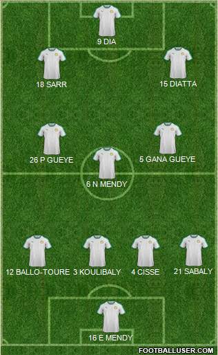 Senegal football formation