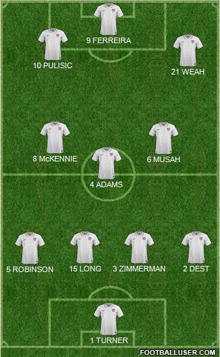 U.S.A. Formation 2022