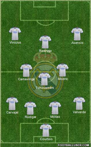 Real Madrid C.F. Formation 2022