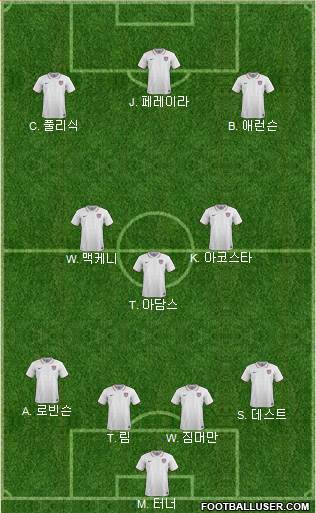 U.S.A. Formation 2022