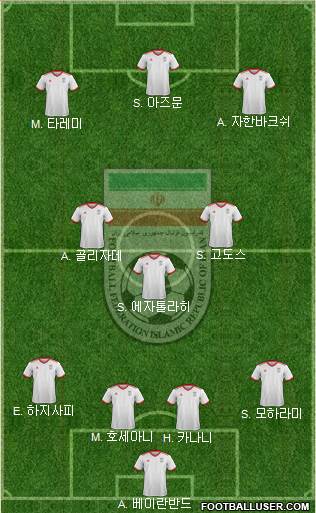 Iran Formation 2022